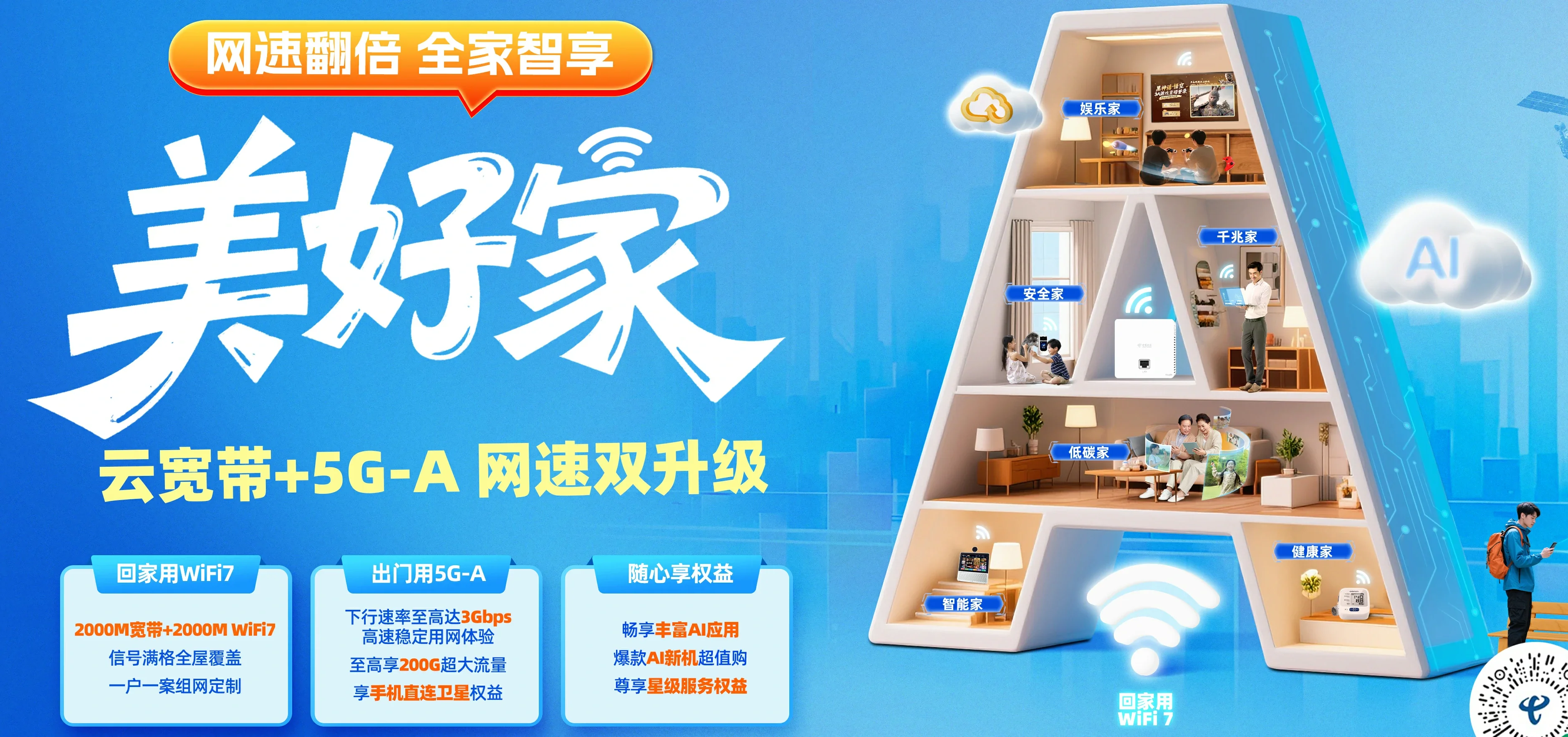 中国电信 东山县电信宽带 宽带套餐